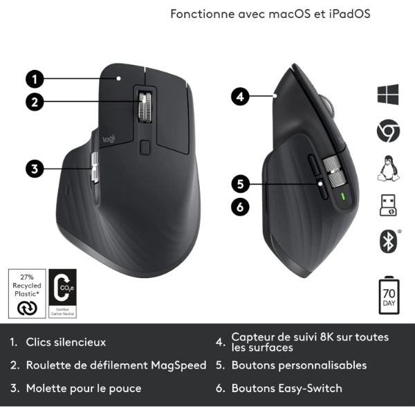 Logitech MX Master 3S