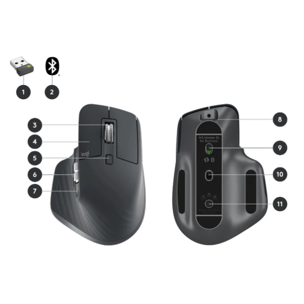 Logitech MX Master 3S